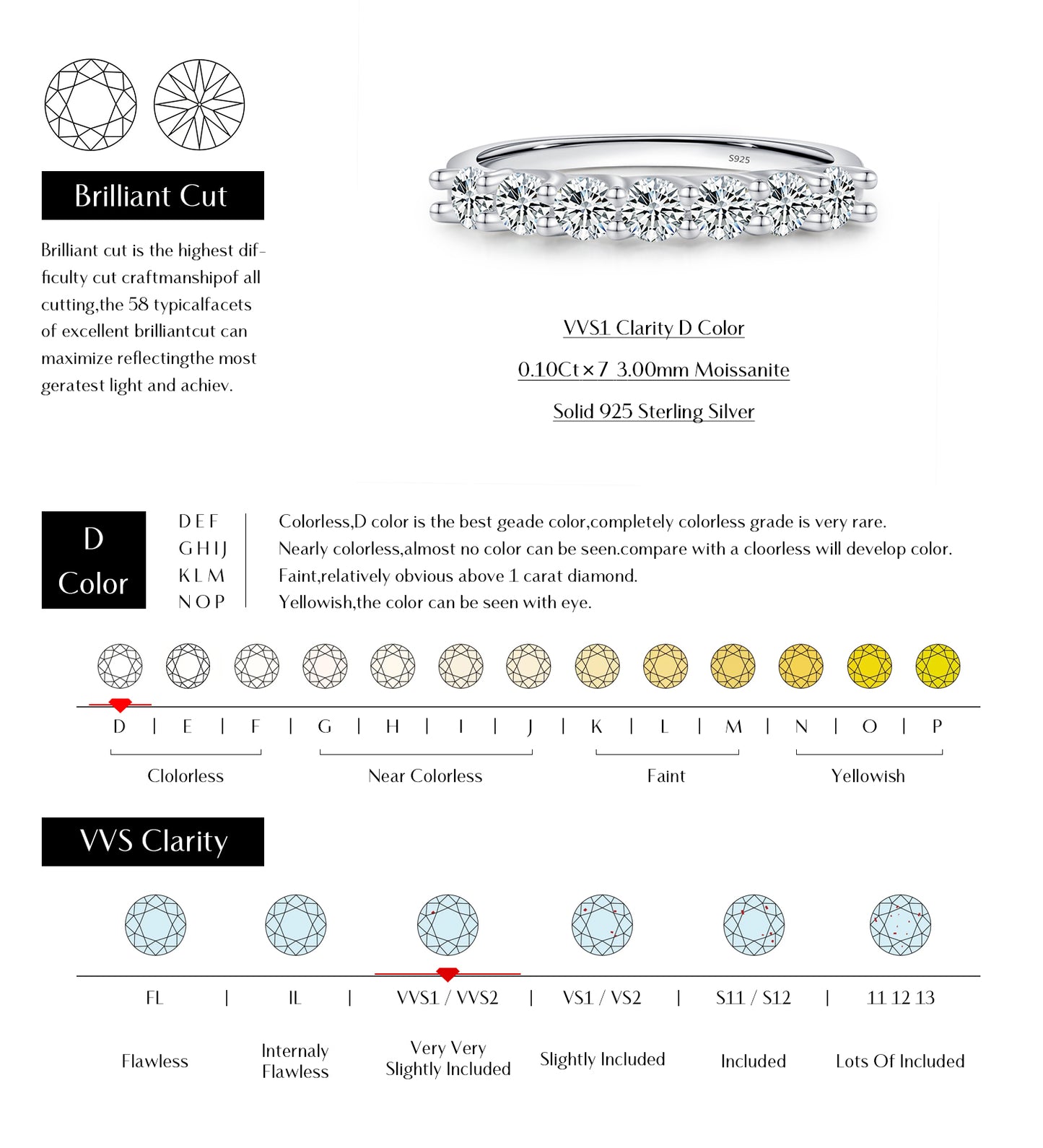 Ig Style Elegant Round Sterling Silver Gra Plating Inlay Moissanite Rhodium Plated Rings