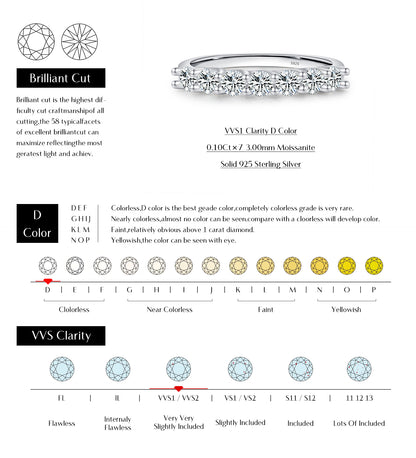 Ig Style Elegant Round Sterling Silver Gra Plating Inlay Moissanite Rhodium Plated Rings