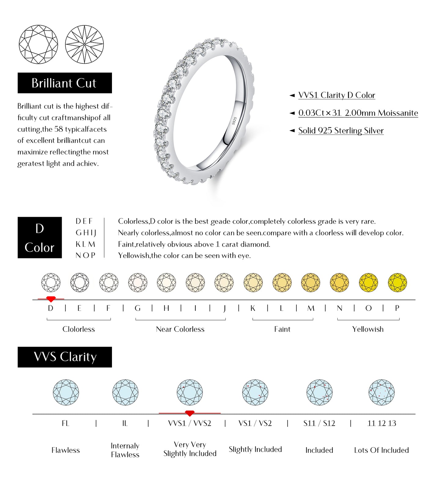 Ig Style Simple Style Round Sterling Silver Gra Plating Inlay Moissanite Rhodium Plated Rings