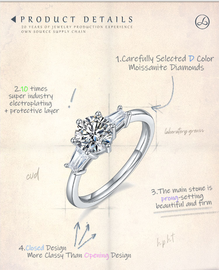 Elegant Round Sterling Silver Gra Plating Inlay Moissanite Rhodium Plated Silver Plated Rings