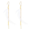 Alloy Feather Retro Long Chain Tassel Earrings For Women Electroplated