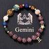 Bracelet Stainless Steel Natural Stone Granite Beaded Handmade Geometric Eight Planets 12 Constellations Unisex Women