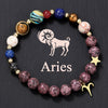 Bracelet Stainless Steel Natural Stone Granite Beaded Handmade Geometric Eight Planets 12 Constellations Unisex Women