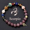 Bracelet Stainless Steel Natural Stone Granite Beaded Handmade Geometric Eight Planets 12 Constellations Unisex Women