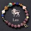 Bracelet Stainless Steel Natural Stone Granite Beaded Handmade Geometric Eight Planets 12 Constellations Unisex Women