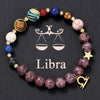 Bracelet Stainless Steel Natural Stone Granite Beaded Handmade Geometric Eight Planets 12 Constellations Unisex Women