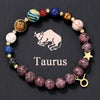 Bracelet Stainless Steel Natural Stone Granite Beaded Handmade Geometric Eight Planets 12 Constellations Unisex Women