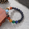 Bracelet Stone Geometric Handmade Unisex Universe Galaxy Eight Planets Style