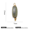 Handmade Stainless Steel Shell Conch And Heart Shape Pendant For Jewelry With Electroplating Retro Style