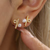 Light Luxury Stainless Steel Cnc Zircon Bead Necklace With Constellation Symbol Earrings Jewelry Set For Women Electroplated