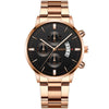 Men's Business Style Round Dial Watch With Tungsten Steel Strap And Alloy Case