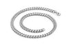 Men's Titanium Steel Cuban Chain Bracelet Necklace Single Sided Polished Sand Finish Geometric Minimalist Electroplated Jewelry
