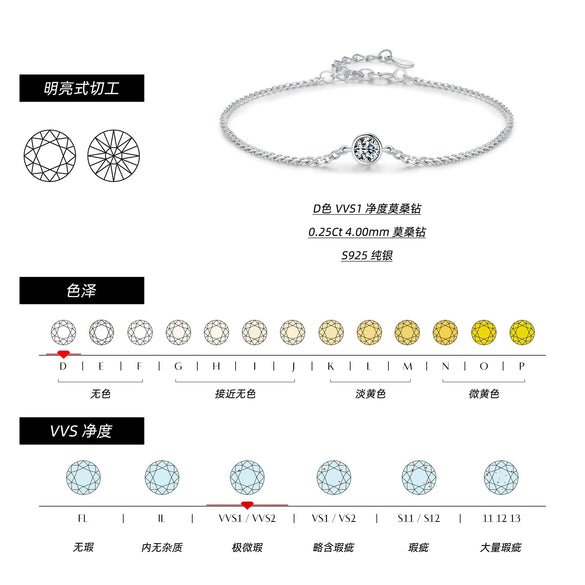 Modern Simple Chain Bracelet In S925 Sterling Silver With Single Diamond And Gem Inlaid For Women