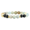 Natural Stone Geometric Bracelet With Tiger Eye And Turquoise Style Unisex Jewelry Accessory