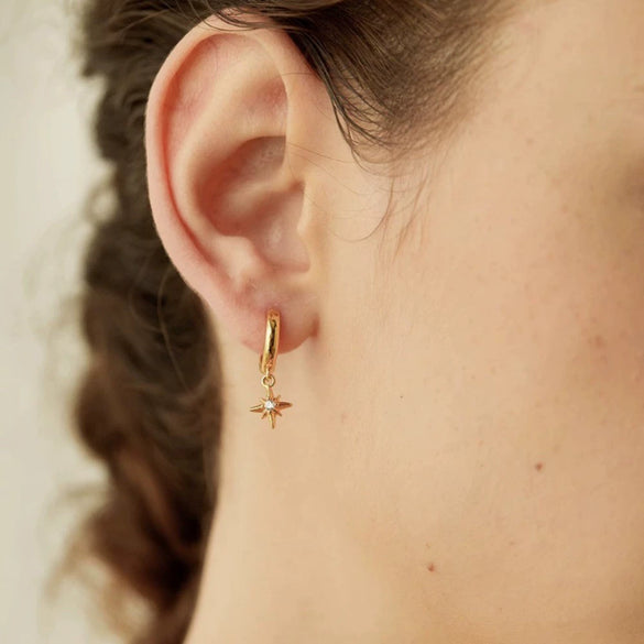 Niche Style Star Shape Copper Earrings Set With Zircon For Women
