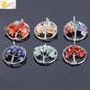 Pendant Jewelry Handmade With Natural Crystal Semi Precious Stone And Tree Of Life Design Electroplated