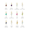 Stainless Steel And Titanium Steel Dopamine Necklace With Drop Shape Twelve Birthstone Pendants Electroplated Simple Minimalist Style Unisex