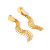 Stainless Steel Drop Shape Geometric Electroplated Women's Earrings