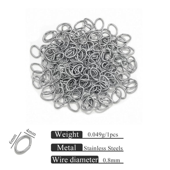 Stainless Steel Eggshaped Open Ring With Golden Connection And Totem Pattern Electroplated Diy Jewelry Jump Ring Accessories
