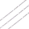 Stainless Steel Flat Cross Epoxy Chain Oil Dripping Nonfading Necklace Bracelet With Electrolytic Brightening And Oval Pattern Diy