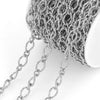 Stainless Steel Geometric Oval Knot Chain Jewelry Accessories With Totem Pattern And Electroplating For Diy Necklace Bracelet Hiphop Style