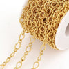Stainless Steel Geometric Oval Knot Chain Jewelry Accessories With Totem Pattern And Electroplating For Diy Necklace Bracelet Hiphop Style