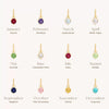 Stainless Steel Geometric Round Zircon Inlaid Electroplating Birthstone Pendant