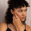 Stainless Steel Gold Plated Constellation Ring Set