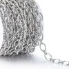Stainless Steel Oshaped Cross Chain Jewelry Chain Electrolytic Brightening Diy Necklace Bracelet
