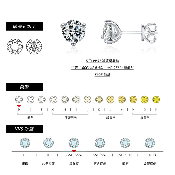 Sterling Silver Geometric Diamond Threeclaw Earrings For Men And Women