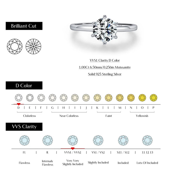 Sterling Silver Rhodium Plated Glam Luxurious Shiny Inlay Round Moissanite Rings