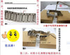 Watch Box Jewelry Packaging Box Leather Strap Accessories With Meter Regulator Adjustment Removal Tool