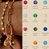 Wholesale Birthstone Necklace Copper Titanium Steel Geometric Electroplating Fashion Minimalist Ladies