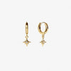 Wholesale Copper Star Element Inlaid Diamond Zircon Earrings For Women With Electroplating Treatment