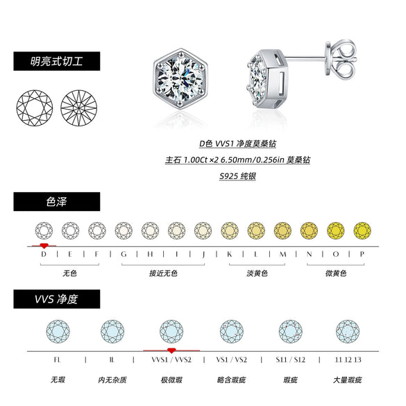 Wholesale Earrings 925 Silver Geometric Niche Design Diamond