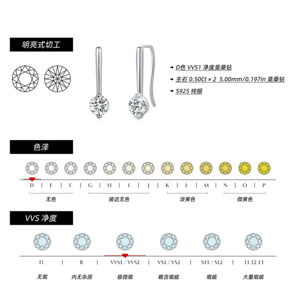Wholesale Earrings 925 Silver Geometric Style Mosan Diamond For Women