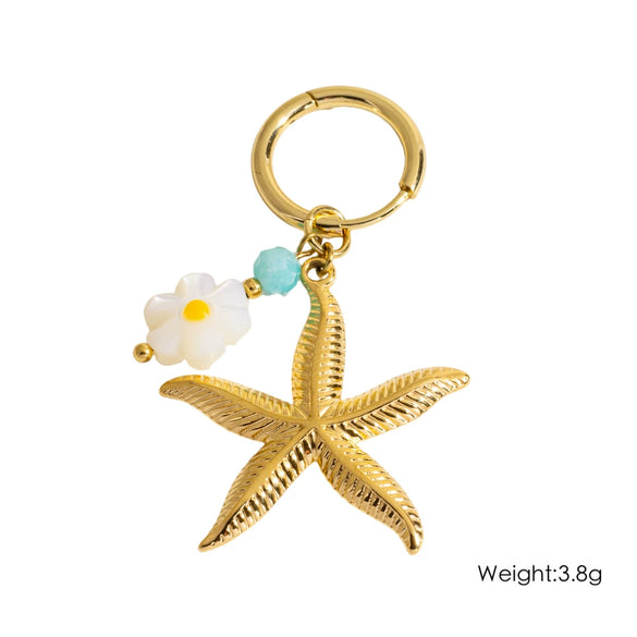 Wholesale Earrings Titanium Steel Geometric And Flower Pattern Electroplated With Original Design