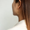 Wholesale Earrings 316L Stainless Steel 18K Gold Plated Jewelry For Women