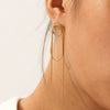 Wholesale Electroplated Geometric Stainless Steel Chain Tassel Earrings For Women
