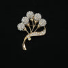 Wholesale Fashion Brooch Zinc Alloy Electroplating Antilight Fixed Suit Collar Pins