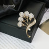 Wholesale Fashion Brooch Zinc Alloy Electroplating Antilight Fixed Suit Collar Pins