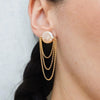 Wholesale Freshwater Pearl Tassel Stainless Steel Women's Earrings With Pvd Furnace Vacuum Real Gold Plating In Minimalist Style