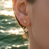 Wholesale Geometric Pattern Stainless Steel Electroplated Inlaid Zircon Women's Earrings