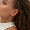 Wholesale Jewelry Geometric S925 Sterling Silver Electroplated Ring And Earring Set