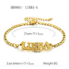 Wholesale Jewelry Retro Style Zodiac Bracelet Stainless Steel With Letters Numbers Text Electroplated