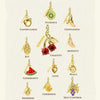 Wholesale Jewelry Tropical Fruit Copper Titanium Steel Electroplating Pendant Necklace Bracelet