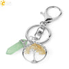 Wholesale Keychain Natural Crystal Green Fluorite Semiprecious Stone Tree Key Accessories