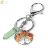 Wholesale Keychain Natural Crystal Green Fluorite Semiprecious Stone Tree Key Accessories