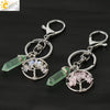 Wholesale Keychain Natural Crystal Green Fluorite Semiprecious Stone Tree Key Accessories