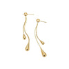 Wholesale Metal Earrings Stainless Steel Geometric Retro Fashion Electroplating For Women